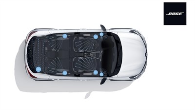 the renault captur from the top showing us where the sound system is located